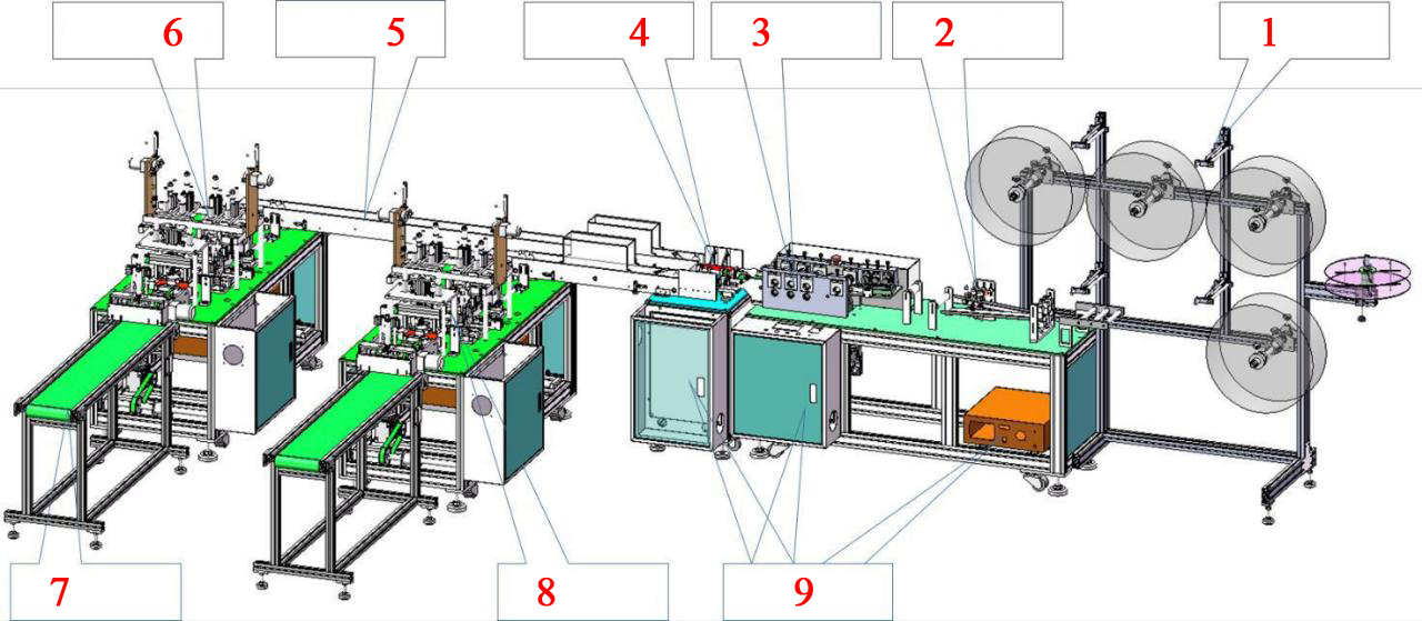 Автоматическая линия изготавливает батарейки. Линия для изготовления медицинских масок FRS-1001. Станок для производства медицинских масок чертежи. Чертеж оборудования для изготовления одноразовых масок. Линия производства масок 1+2 схема.